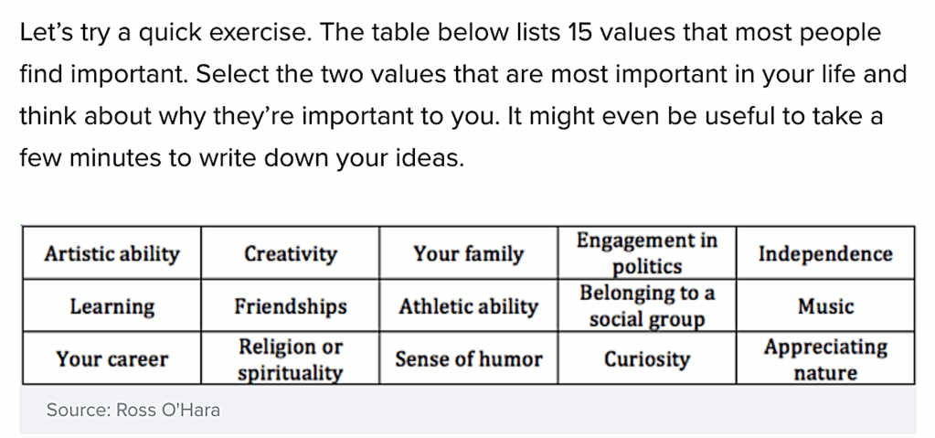 Prompt for values-affirmation exercise.